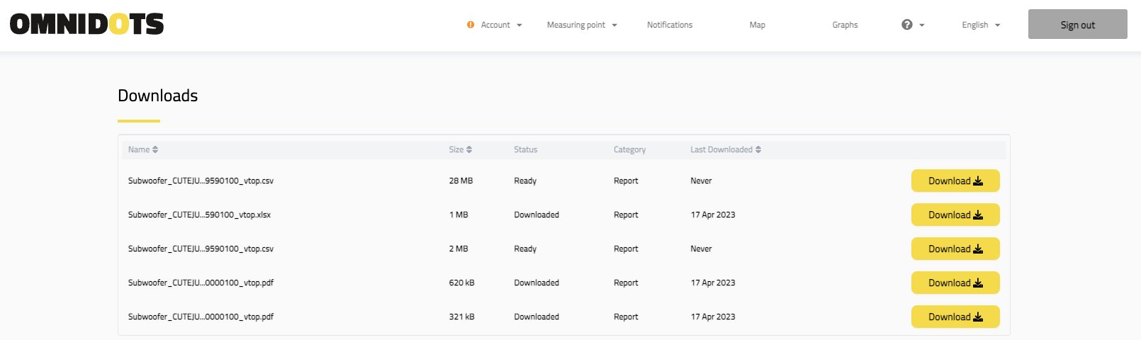 Downloads page