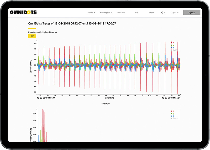 Honeycomb Traces vibration monitoring