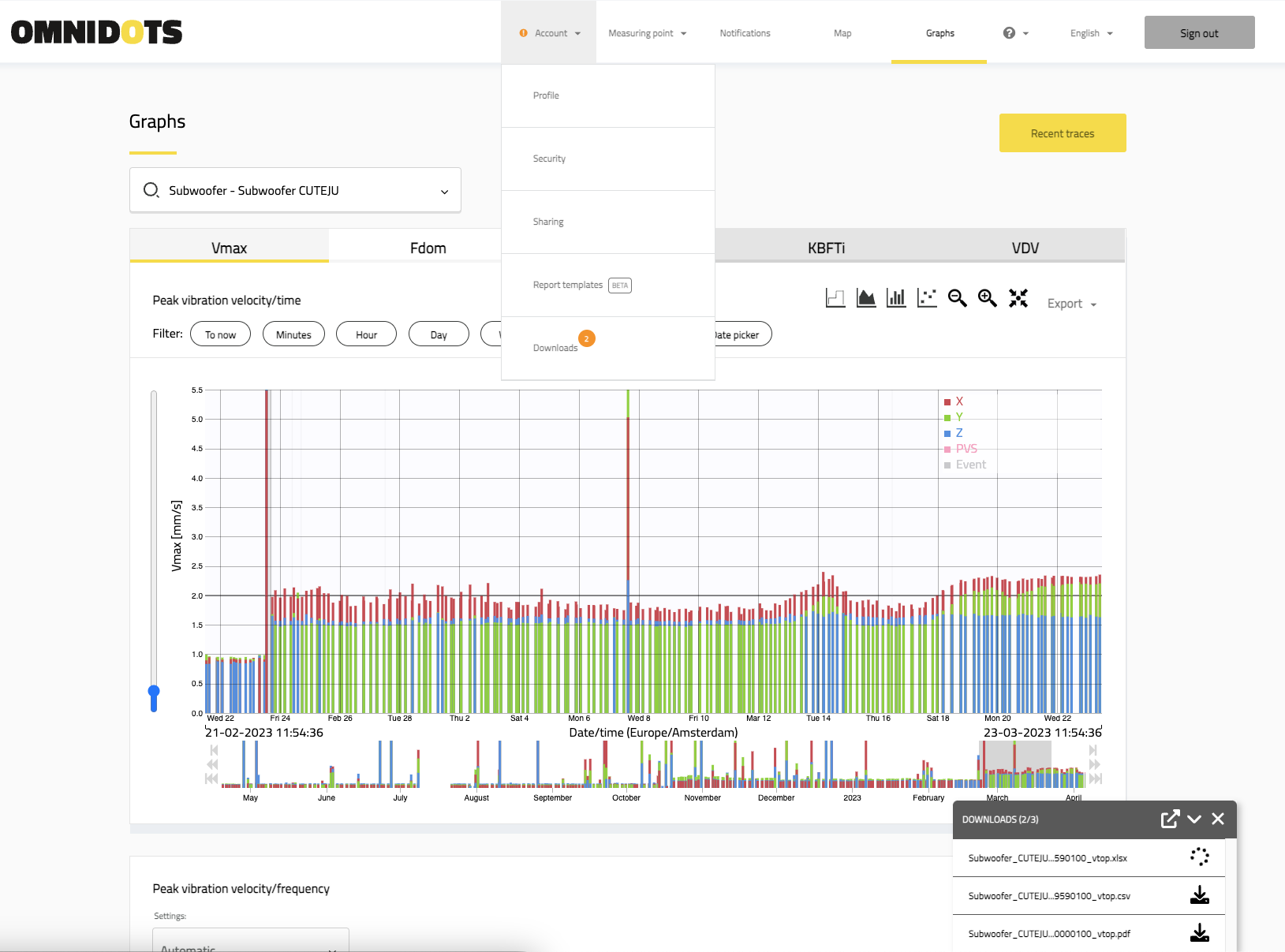 Multiple dowloads and a view of the Exclamation mark and number bullet on the downloads page