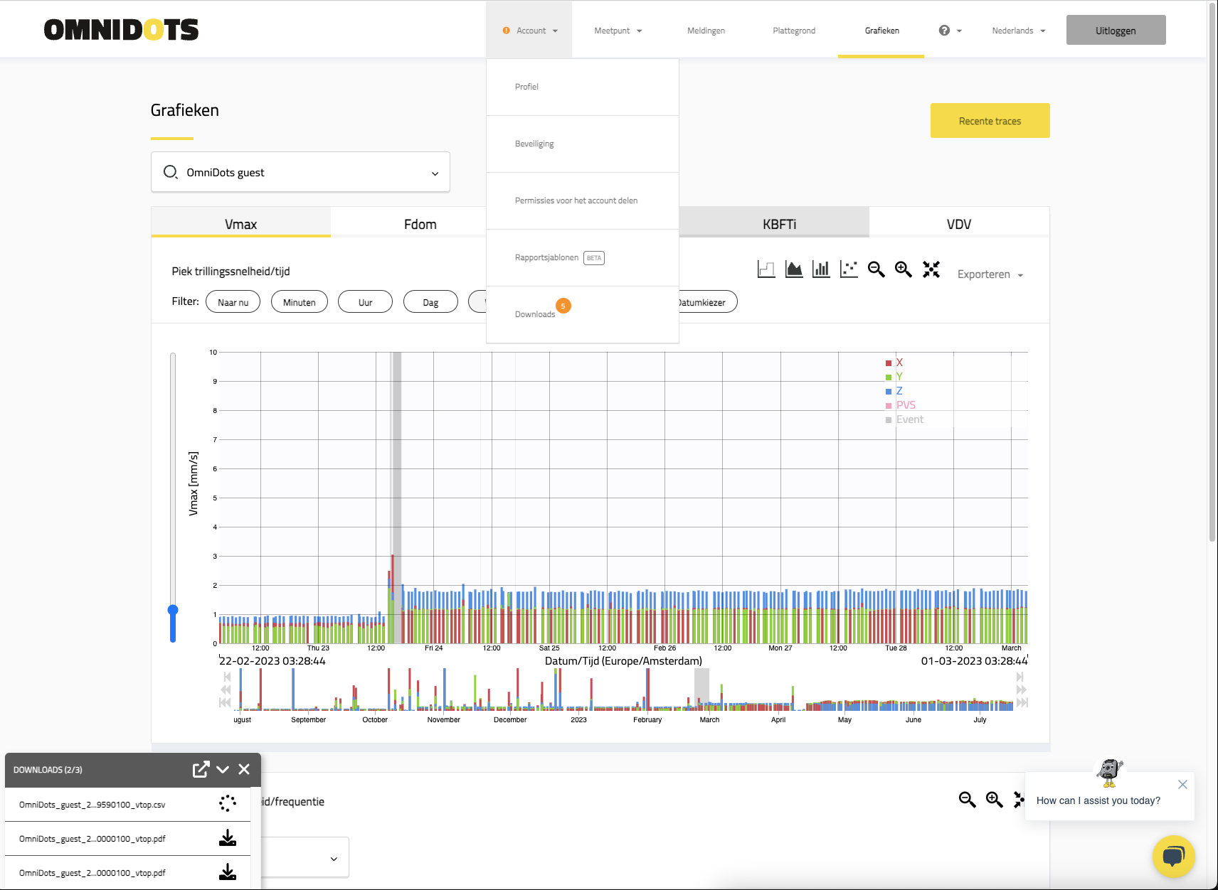 Download graph Dutch 27-07-2023