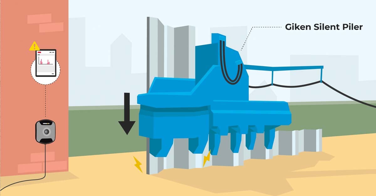 Vibration monitoring while using the Giken Silent Piler