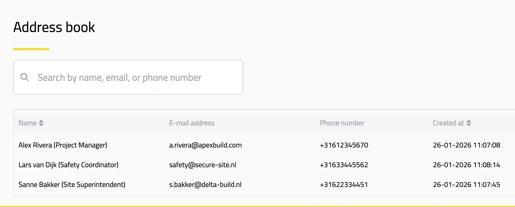 What the address book looks like.