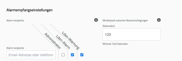 7-Configure the alarm recipients [DE]