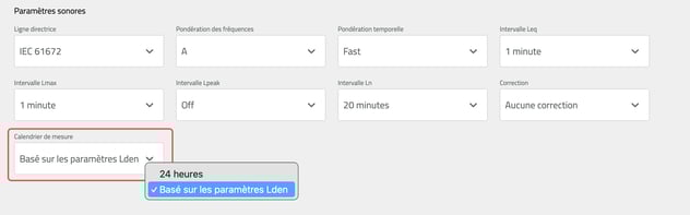 8-Measuring schedule [FR]
