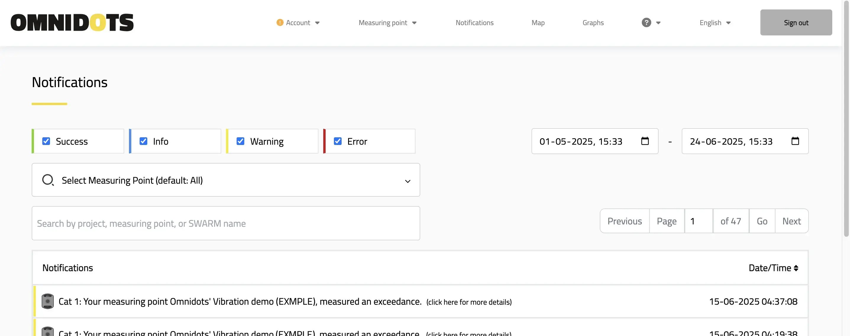 Notifications filters