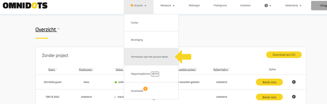 Honeycomb gegevens delen: toestemming voor het delen van accounts