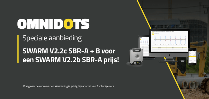 Speciale aanbieding Omnidots