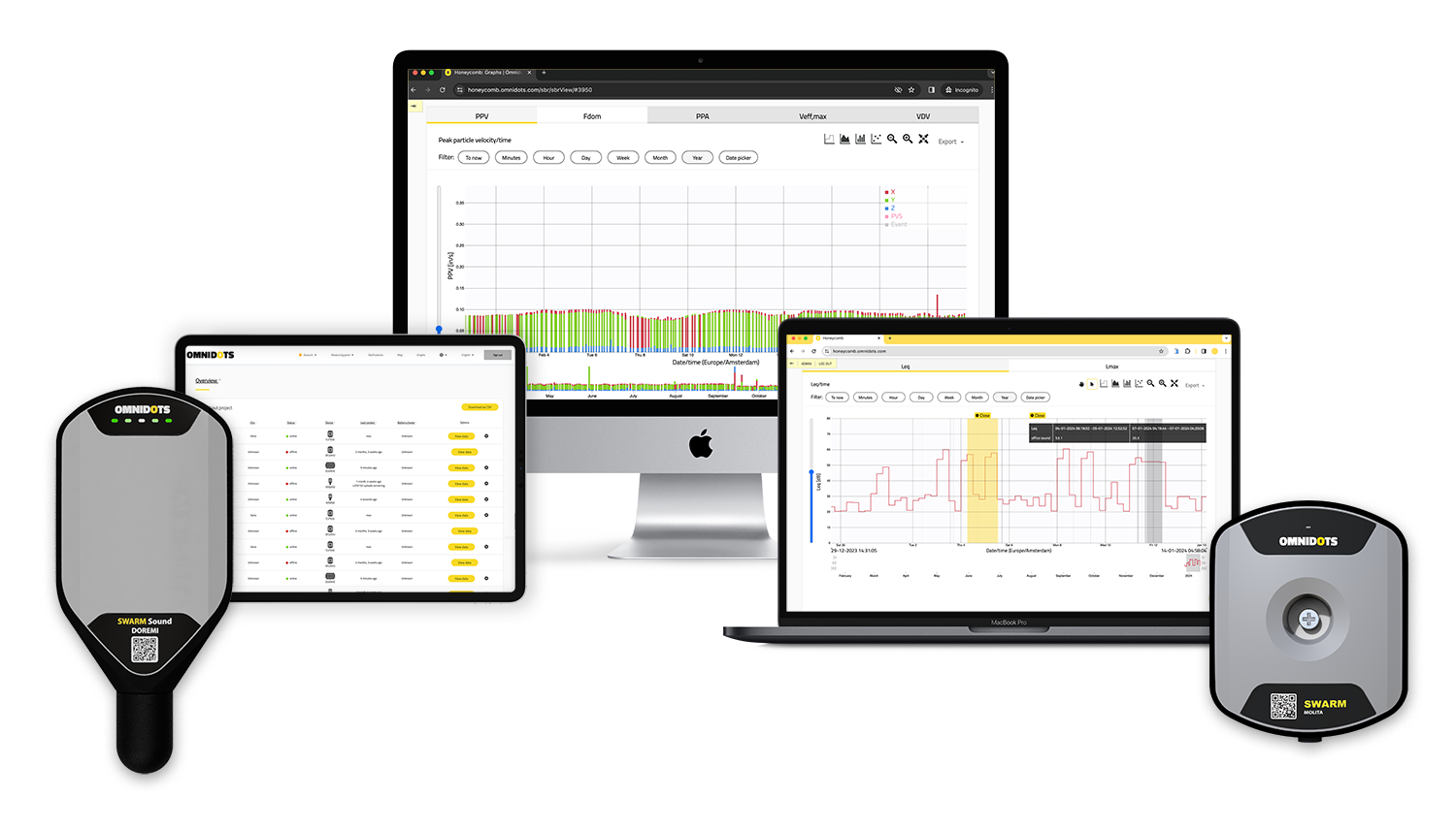Honeycomb SaaS_3 devices_Sound and Vibration