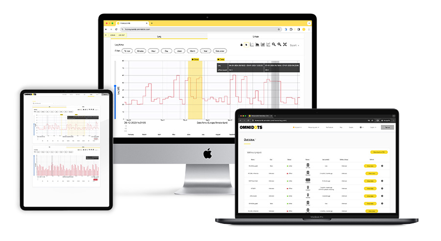 Plataforma web Honeycomb + SWARM Sound sonómetro