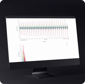 Honeycomb cloud based monitoring solution for construction