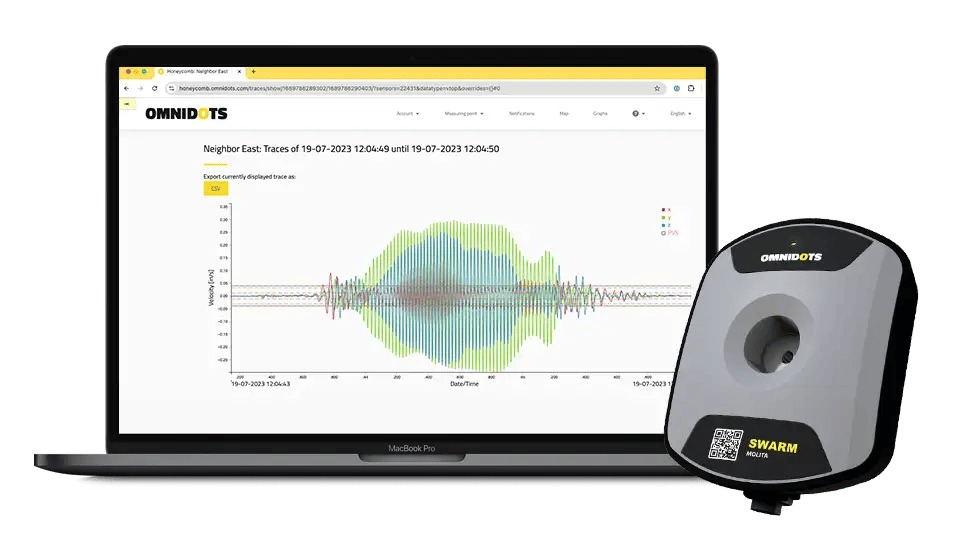 Omnidots SWARM Vibration working with the Honeycomb platform