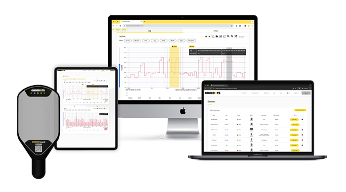 Sound Level Monitoring with the SWARM Sound on the Honeycomb platform