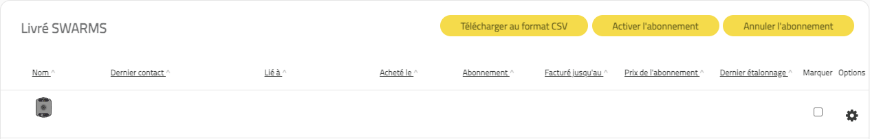 Subscriptions table French 27-07-2023