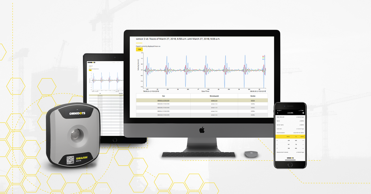 cloud-based monitoring solution