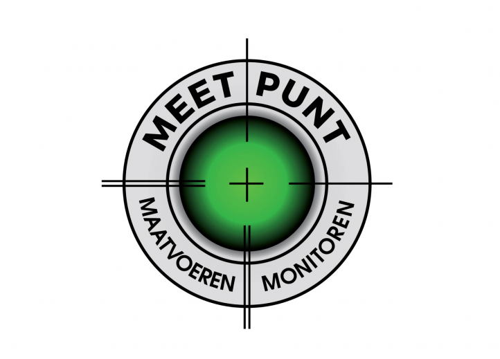 Meetpunt