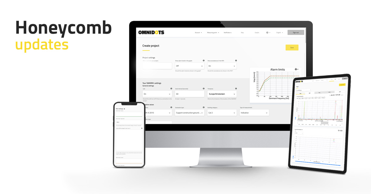 Función Honeycomb: Alarma personalizada