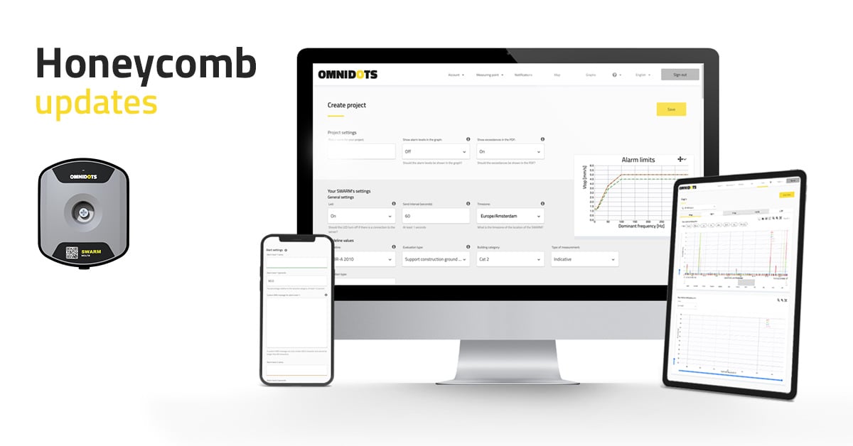 Honeycomb feature: threshold for measurement storage