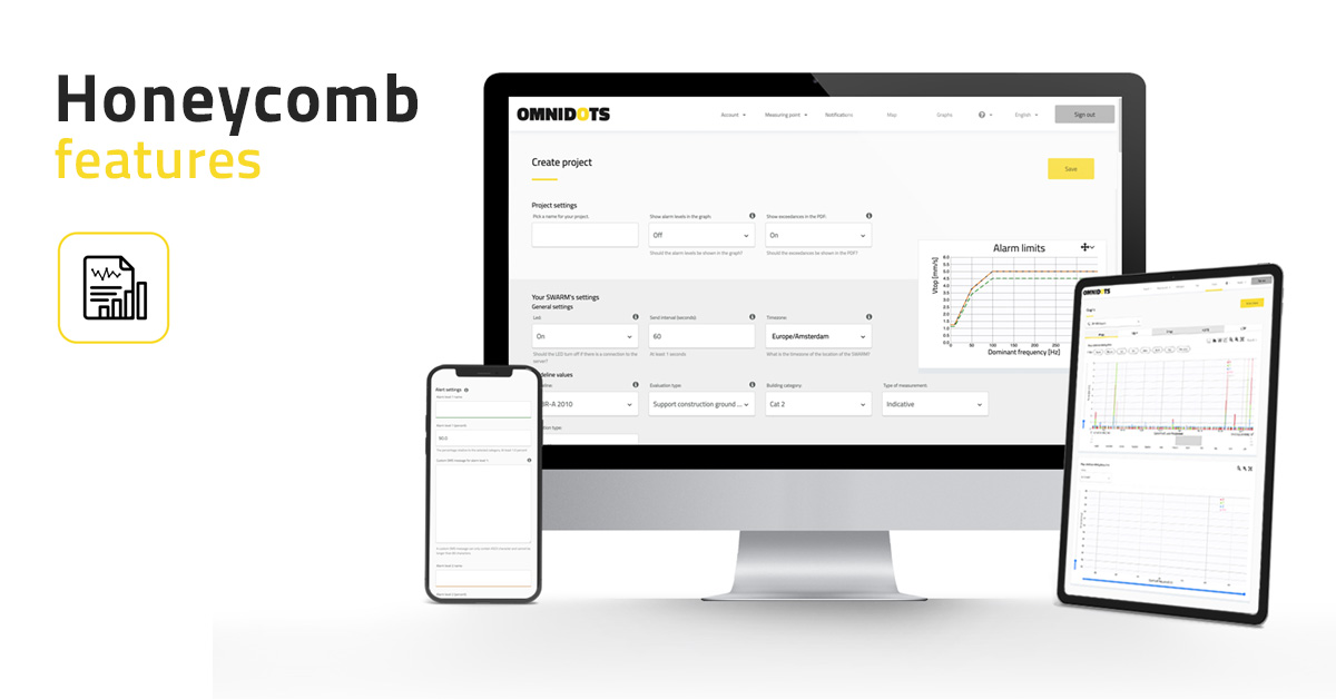 Honeycomb features: ownership account