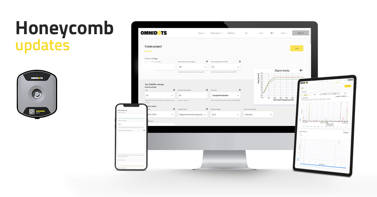 Honeycomb: Grafiek preview voor alarm grenswaarden