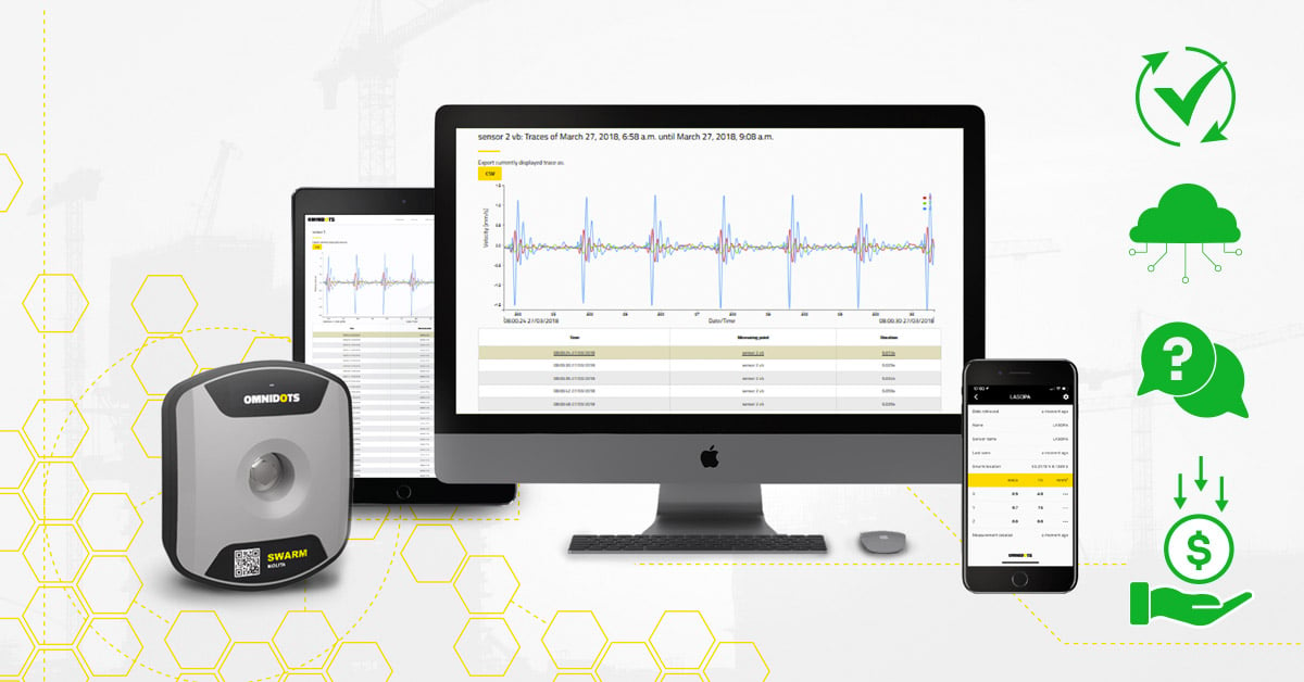 Por qué SaaS es ideal para el software de monitorización de vibraciones