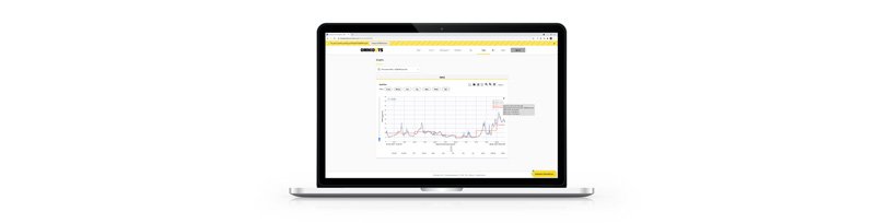 Omnidots platform