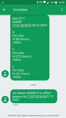 Omnidots SMS