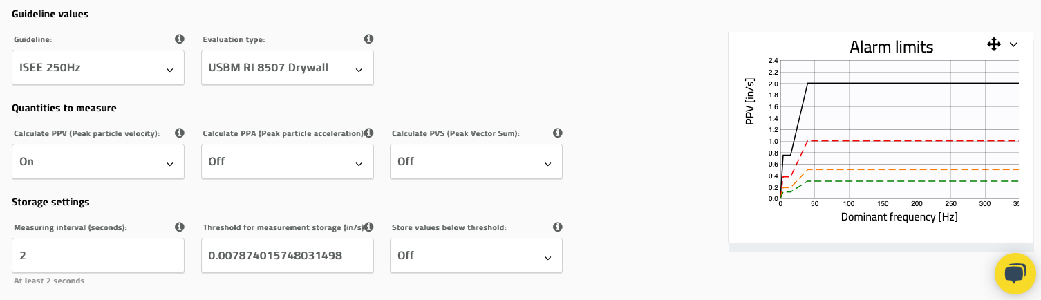 Preview Graph in Honeycomb